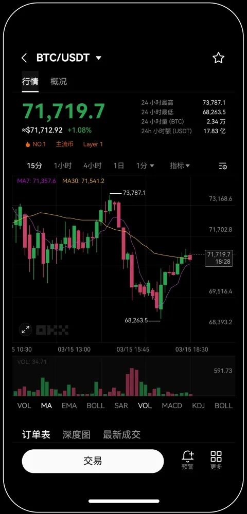 O易最新版交易所官网宣传图